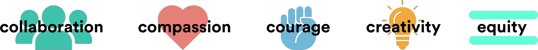 collaboration compassion courage creativity equity